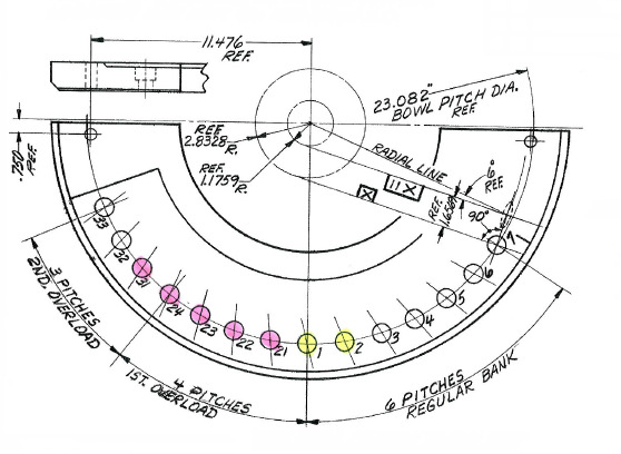Fig 1. Marste Engineering case study - nozzle layout