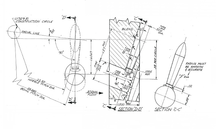 Fig 2. Marste Engineering case study - nozzle shape
